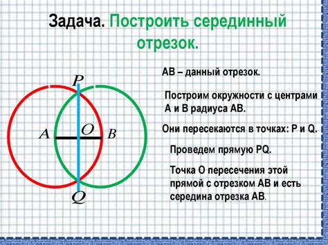 Шаги построения середины отрезка