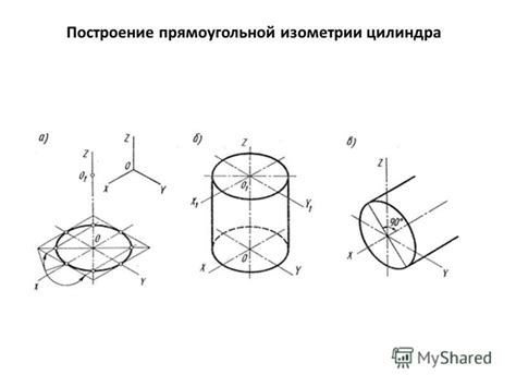 Шаги построения цилиндра в изометрии