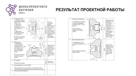 Шаги по изготовлению корпуса фейерверка