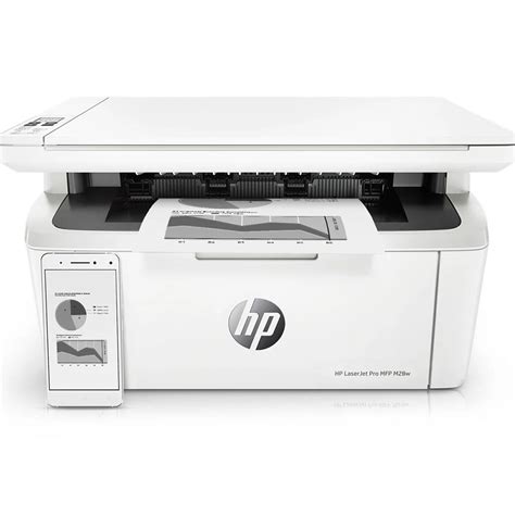 Шаги по копированию на принтере HP LaserJet Pro MFP M28W