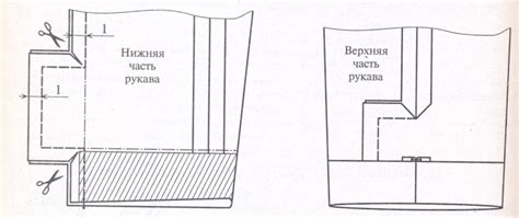 Шаги по нарезанию и обработке шлицы на рукаве мужской рубашки