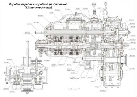 Шаги по отключению КПП Т-150 при буксировке