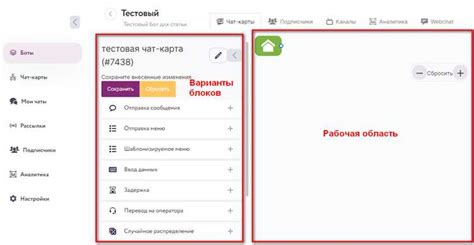 Шаги по отключению Телеграм премиума через бота