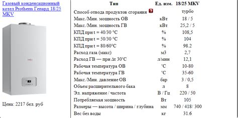 Шаги по отключению отопления на котле Протерм