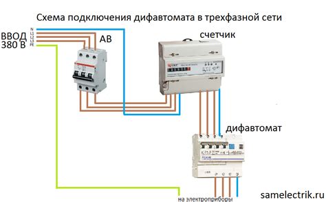 Шаги по подключению машинки автомата без водопровода