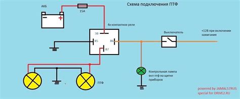 Шаги по подключению фар через реле