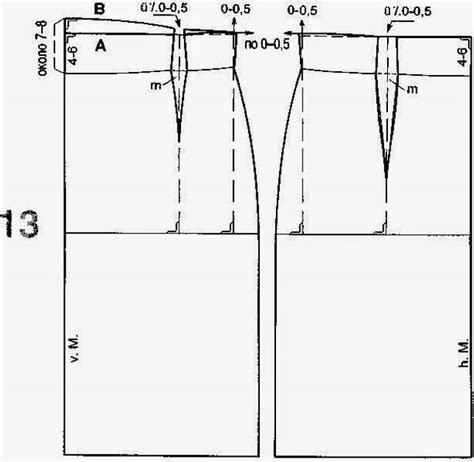 Шаги по построению чертежа юбки карандаш