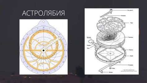 Шаги по проведению диагностики