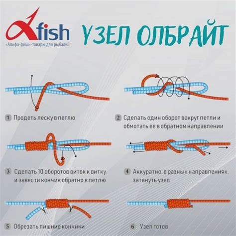 Шаги по связыванию узла морковка плетенку