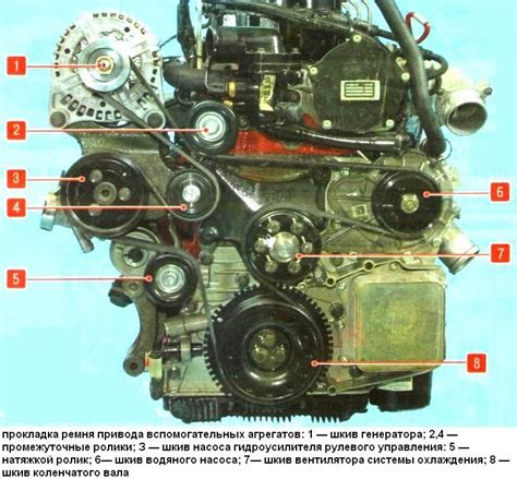 Шаги по снятию ключа с Газели Некст