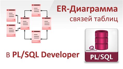 Шаги по созданию новой базы данных в PostgreSQL