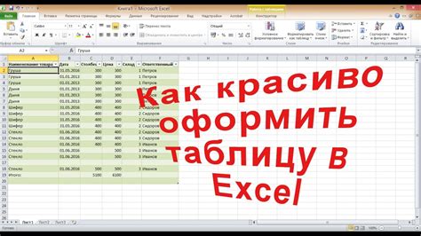 Шаги по созданию таблицы в Excel для начинающих