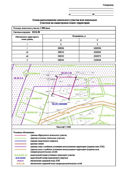 Шаги по составлению схемы КПТ земельного участка