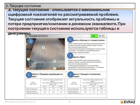 Шаги по шаговой фотоинструкции