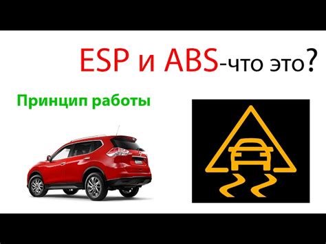 Шаги установки и применение функции ABS