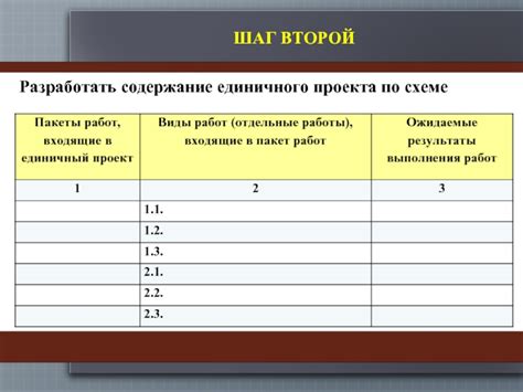 Шаг второй: работа по схеме