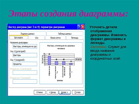 Шаг за шагом: подробное руководство по созданию выкройки