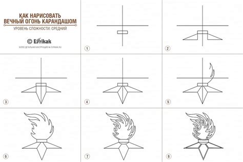 Шаг за шагом: рисуем депрессию карандашом