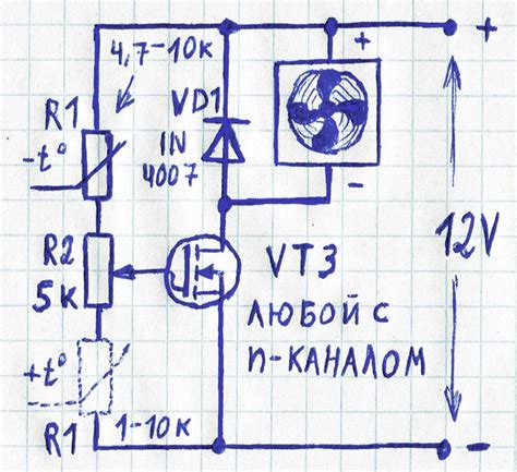 Шаг 1: Включение и выключение вентилятора