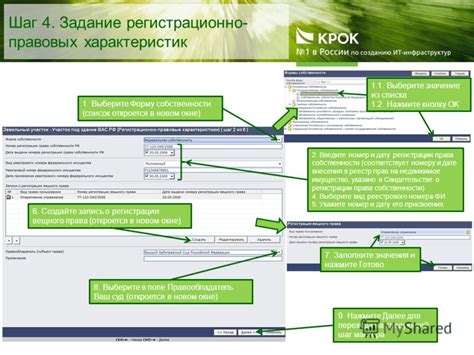 Шаг 1: Выберите форму собственности