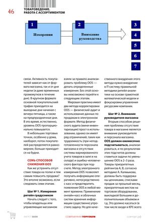 Шаг 1: Выбор правильной модели ГТХ