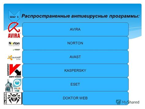 Шаг 1: Запуск программы ESET и выбор настроек