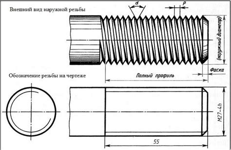 Шаг 1: Измерение и отрезание ленточек