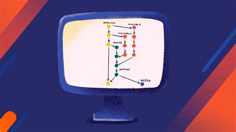 Шаг 1: Начало работы с андроидом