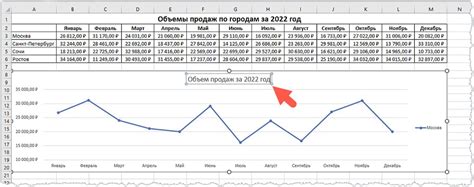 Шаг 1: Начало работы с цилиндрическими диаграммами в Excel 2016