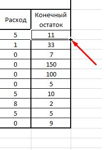 Шаг 1: Начало работы с Excel для создания графика цены равновесия