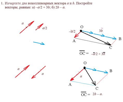 Шаг 1: Начертите прямую линию