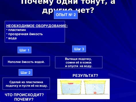 Шаг 1: Необходимое оборудование