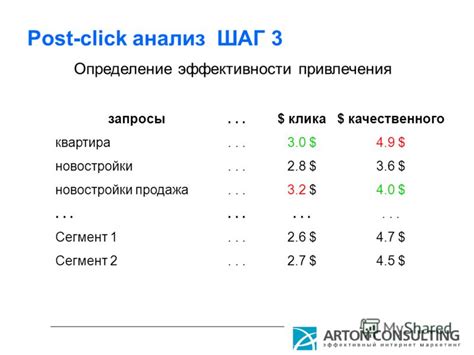 Шаг 1: Определение дабл клика