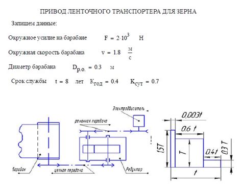 Шаг 1: Определение основных черт Турции