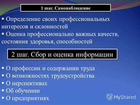 Шаг 1: Определение состояния духов