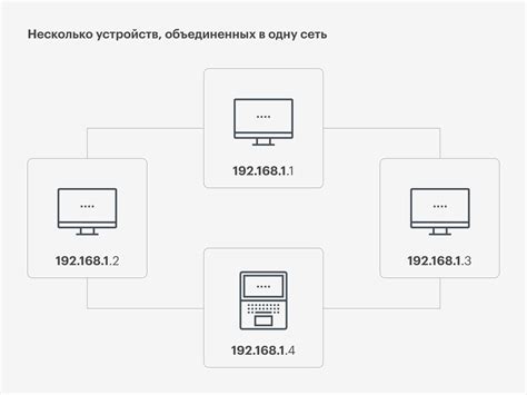 Шаг 1: Определение IP-адреса и маски подсети