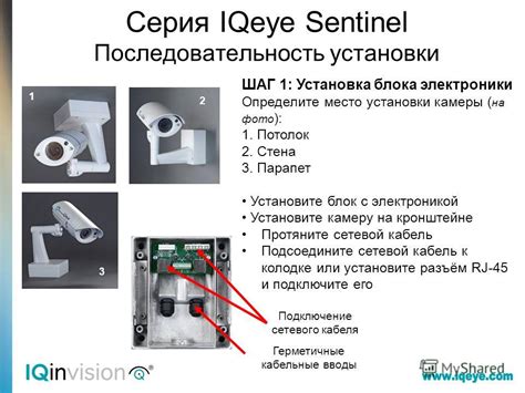 Шаг 1: Определите место установки