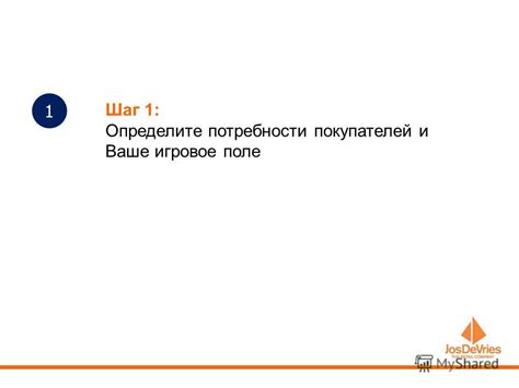 Шаг 1: Определите потребности вашей компании