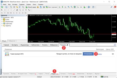 Шаг 1: Откройте платформу MT4