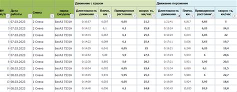 Шаг 1: Открыть настройки единиц измерений