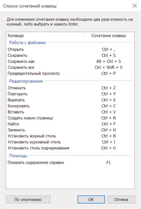 Шаг 1: Открыть раздел настройки комбинаций клавиш