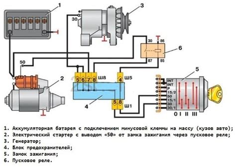 Шаг 1: Подготовка катушки зажигания Жигули