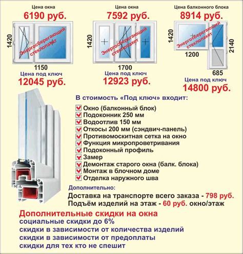 Шаг 1: Подготовка медиа-элементов