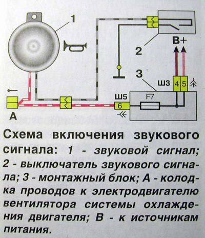 Шаг 1: Подготовка необходимых кабелей