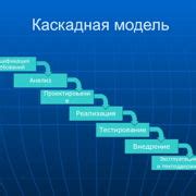 Шаг 1: Подготовка программного обеспечения