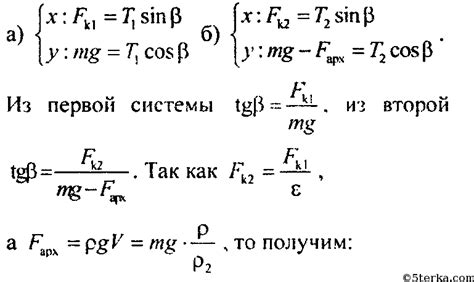 Шаг 1: Подготовка шариков и нитей