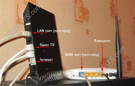 Шаг 1: Подключение к роутеру через Wi-Fi