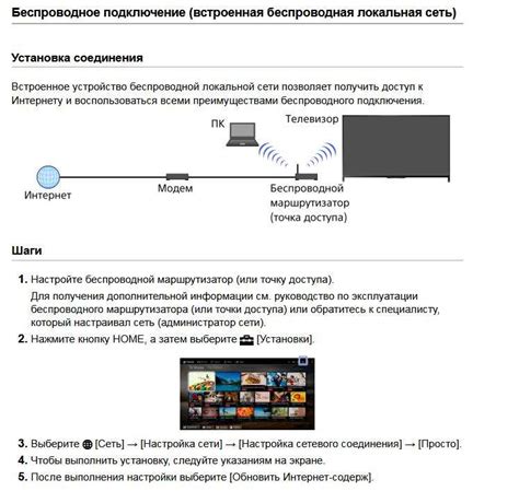 Шаг 1: Подключение Sony TV к Интернету