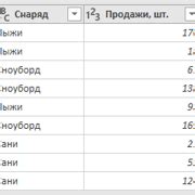 Шаг 1: Пользовательский интерфейс GPT-J