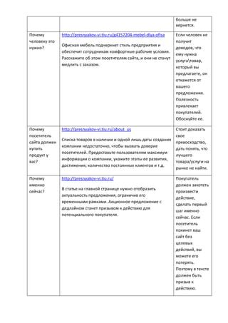 Шаг 1: Понять цель создания категории Д